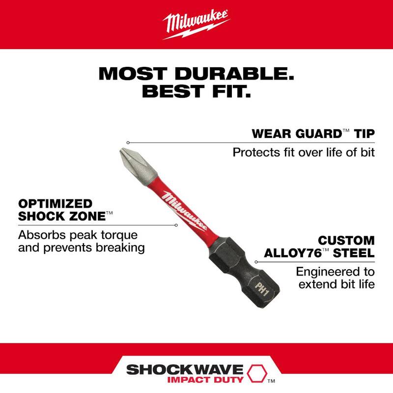 Alloy Steel Screw Driver Bit Set 70-Piece P198
