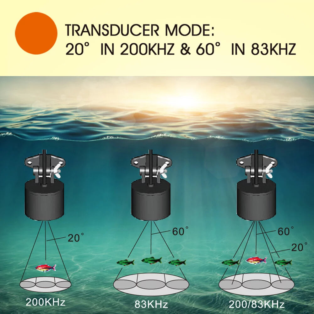Portable Fish Finder 100M/300FT Depth Fish Alarm Wired Fish Detector Y67839