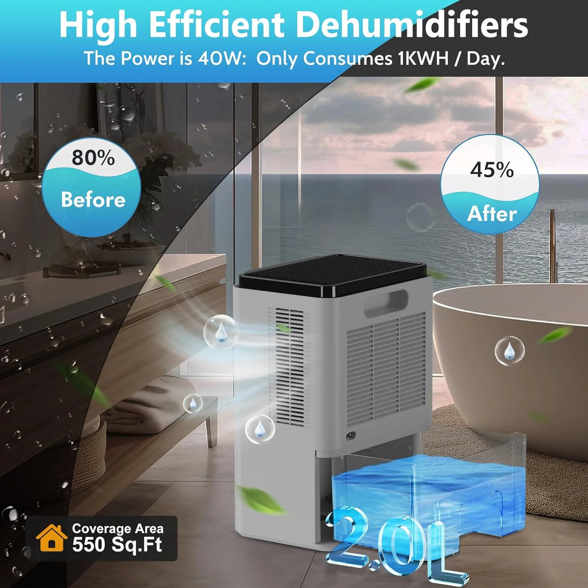 68 oz Portable Dehumidifier with Touch Control LCD Screen I952294