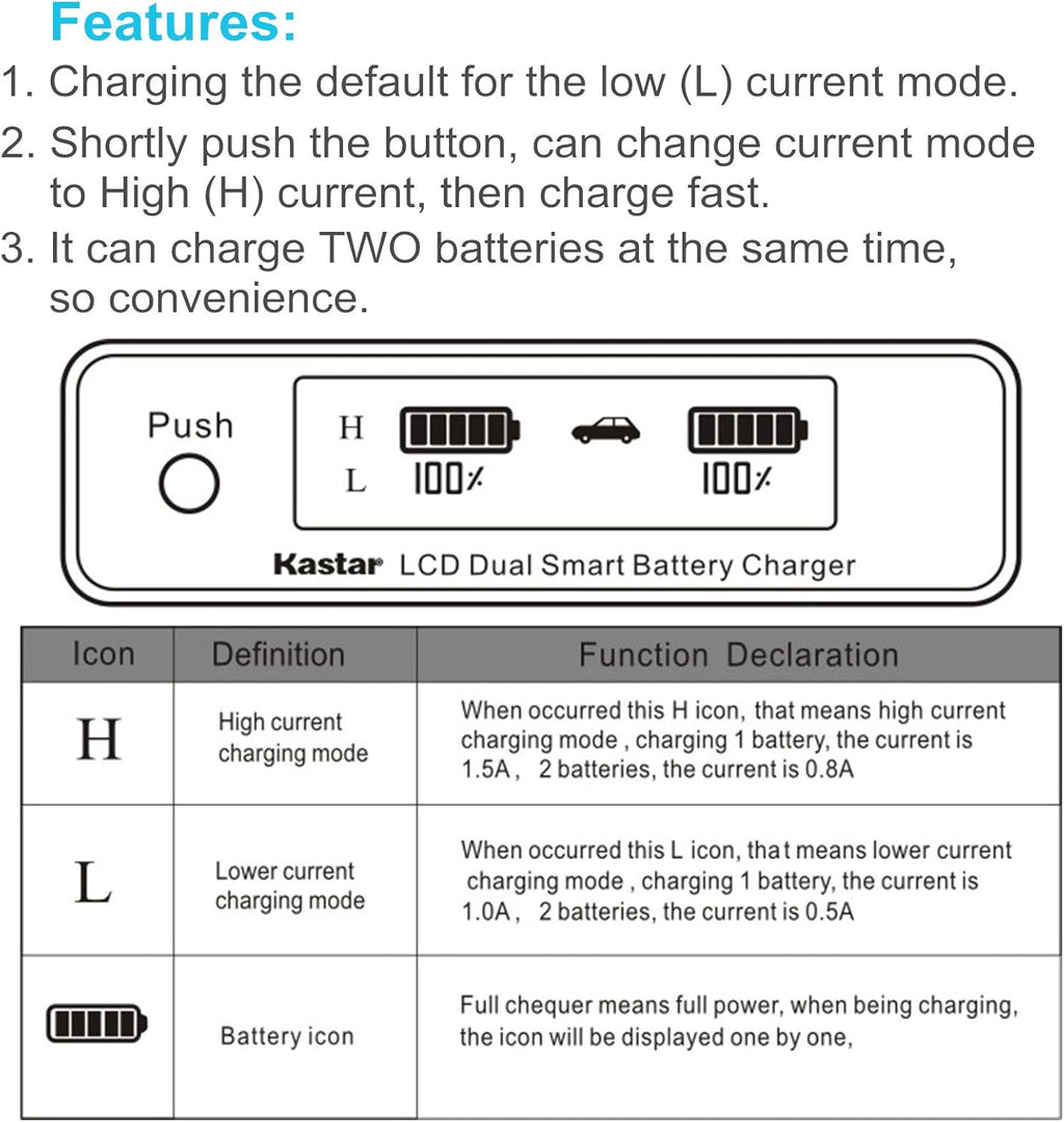 LCD Dual Fast Charger & 2 x Battery E3412