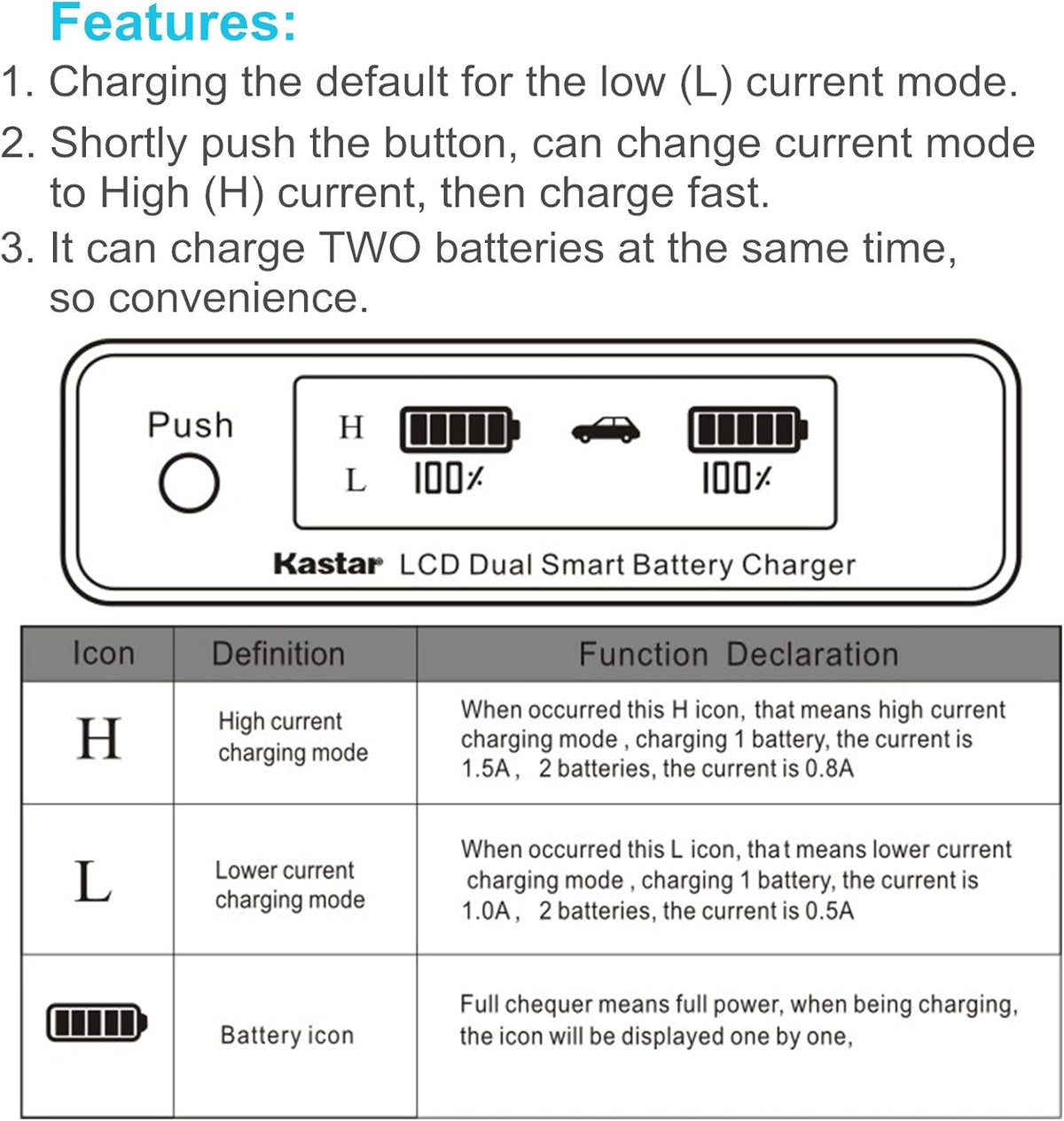 LCD Dual Fast Charger & 2 x Battery E3412