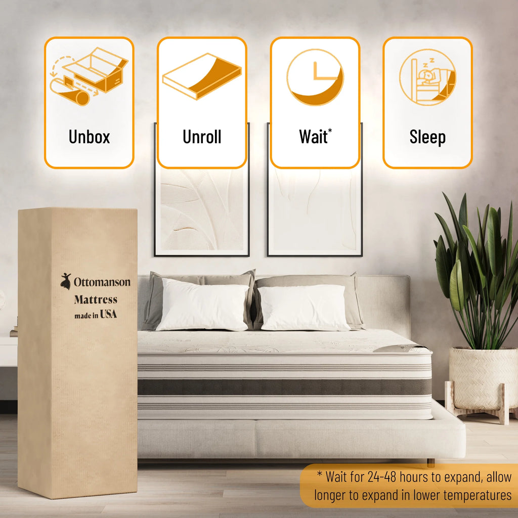 Queen Hybrid Mattress P7843