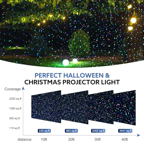 Outdoor RGB Laser Projector Light with RF Control R98936