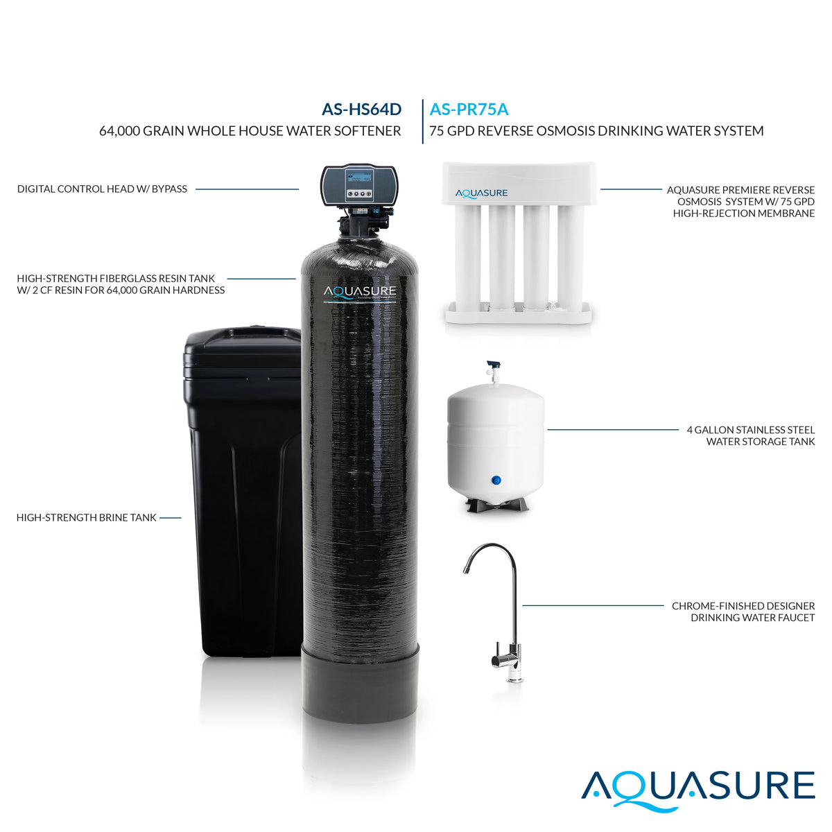 Whole House Water Softener Reverse Osmosis Drinking Water Filter Bundle (64,000 Grains) G256