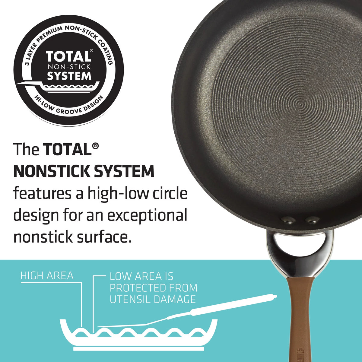 4 Piece Hard-anodized Nonstick Cookware Set D30535