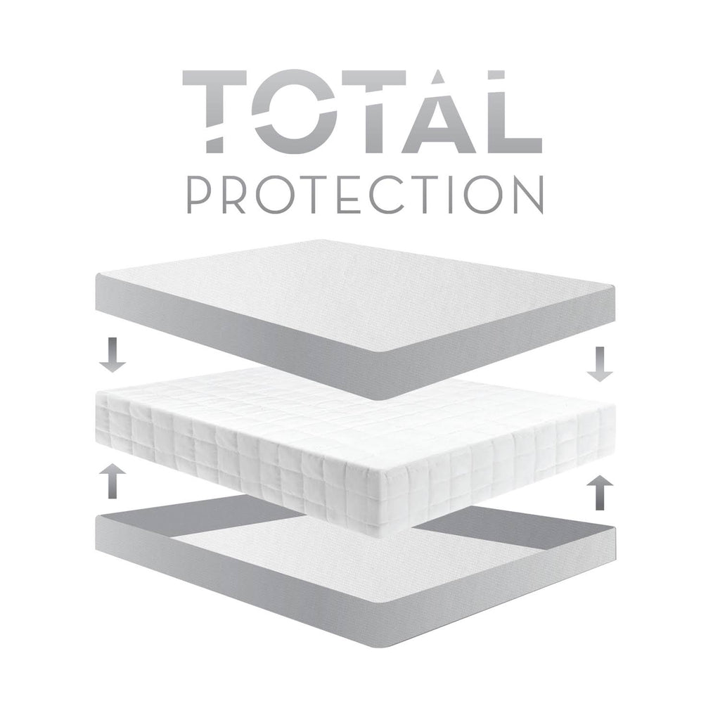 Cal King Six-Sided Zipper Box Spring Protector E276707