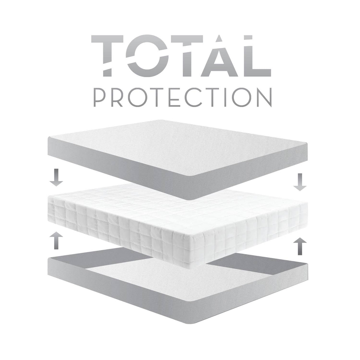 Cal King Six-Sided Zipper Box Spring Protector E276707