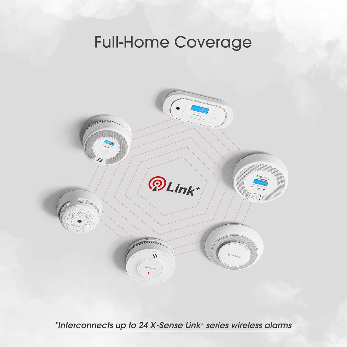 Wireless Interconnected Combination Smoke and Carbon Monoxide Detector with LCD Display, Pack of 3 J507603