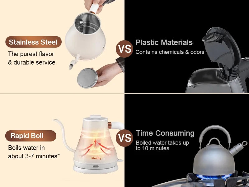 Gooseneck Stainless Steel Electric Kettle 0.8 L 1000W White K98105