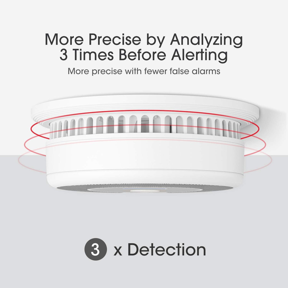 Wireless Interconnected Combination Smoke and Carbon Monoxide Detector with LCD Display, Pack of 3 J507603