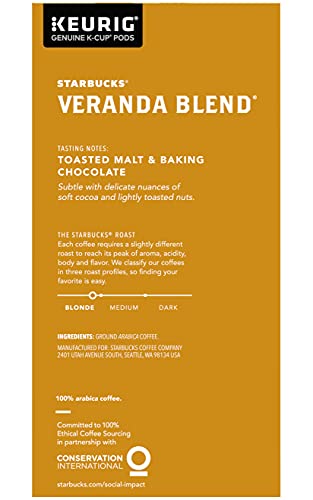 24 Pods Blonde Roast Coffee S202