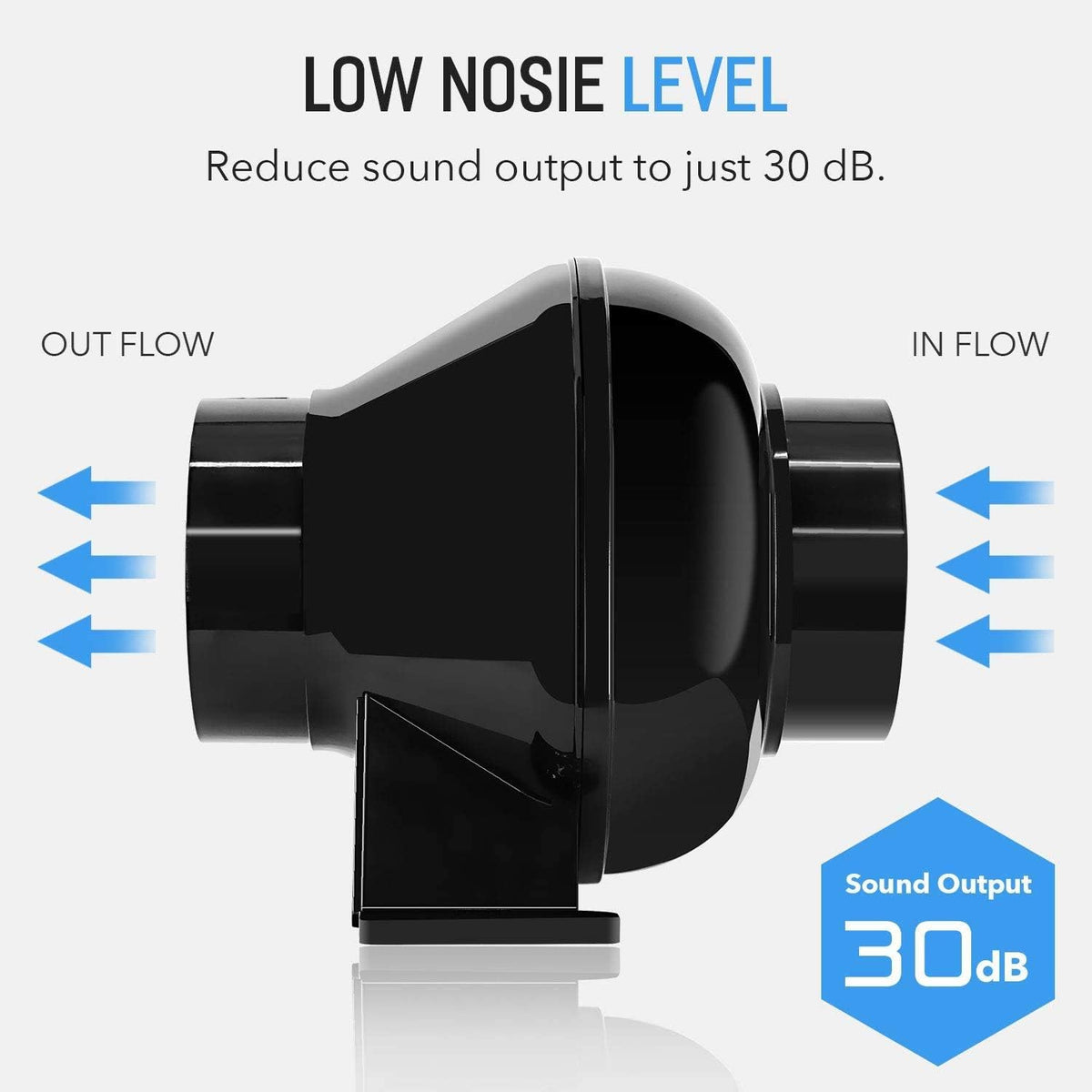 4 Inch 195 CFM Inline Fan, Carbon Filter, 8 Feet Flexible Ducting, Pack of 2 V579