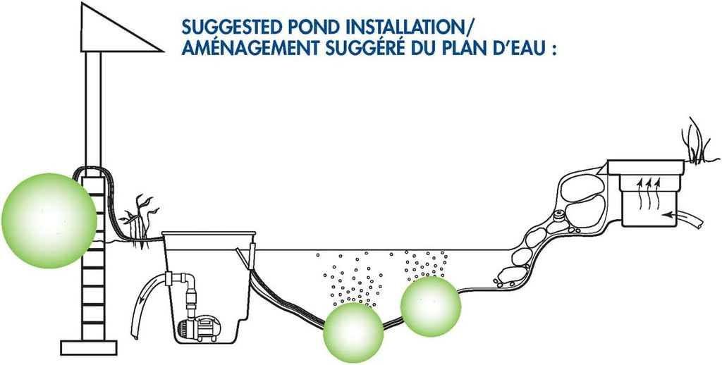 Double Outlet Pond Aeration Kit S378171