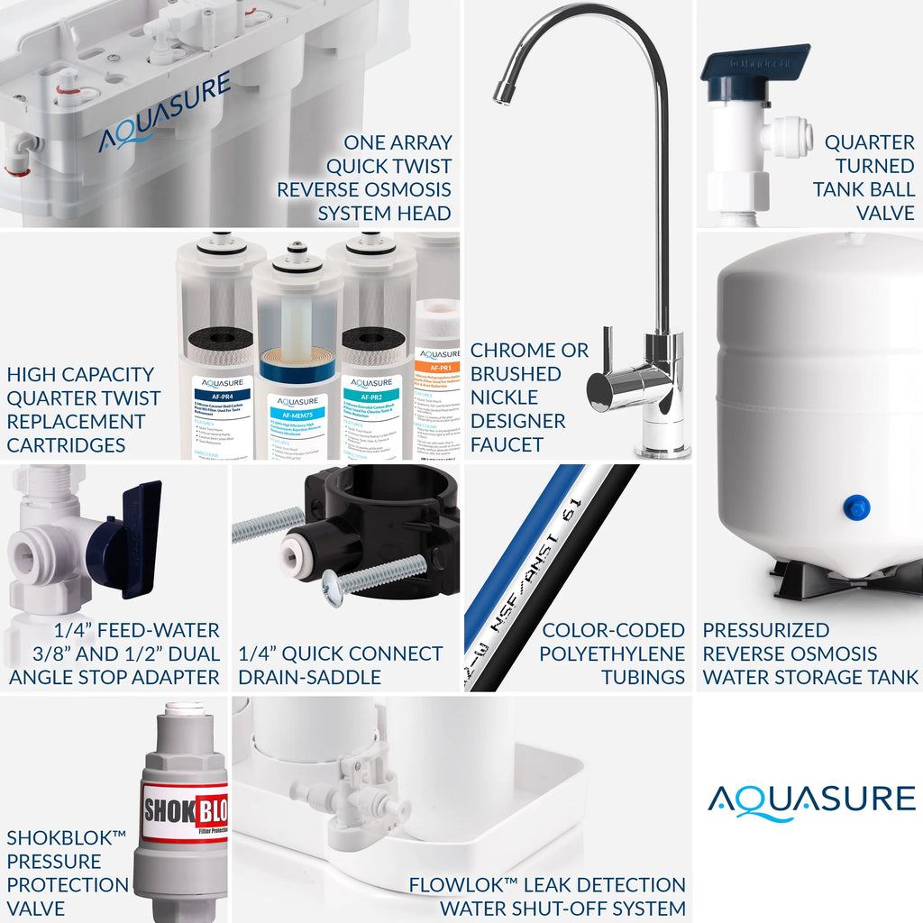 Whole House Water Softener Reverse Osmosis Drinking Water Filter Bundle (64,000 Grains) G256