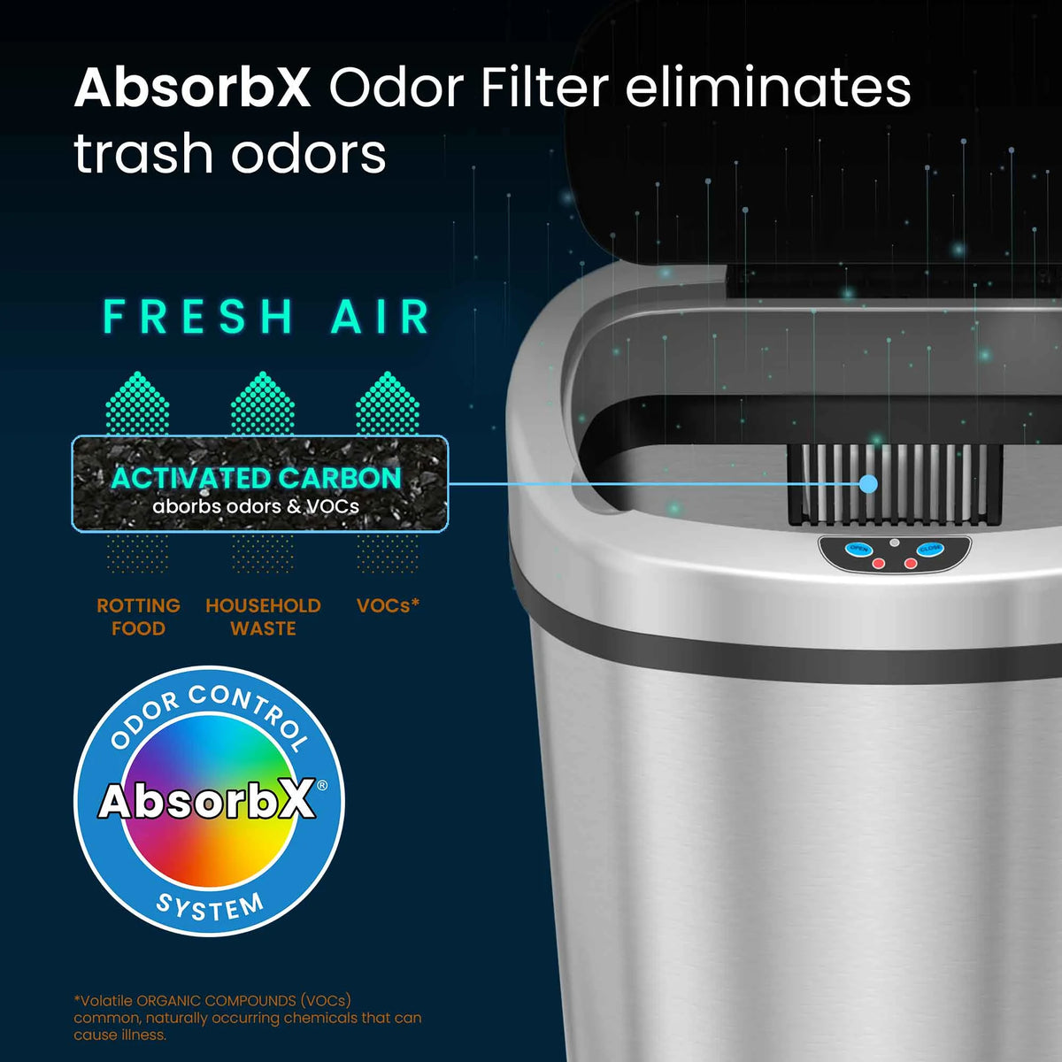 13 Gallon Stainless Steel Touchless Trash Can with Odor Filter and Wheels H1974