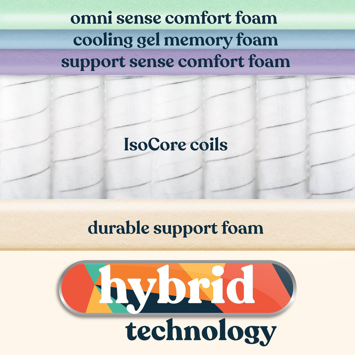 10 inch Hybrid Mattress California King G738