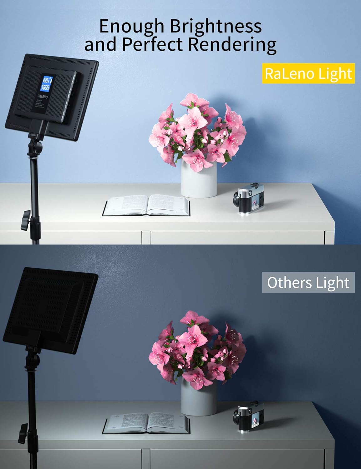 LED Video Soft Light Panel with Dual Rechargeable Battery M713