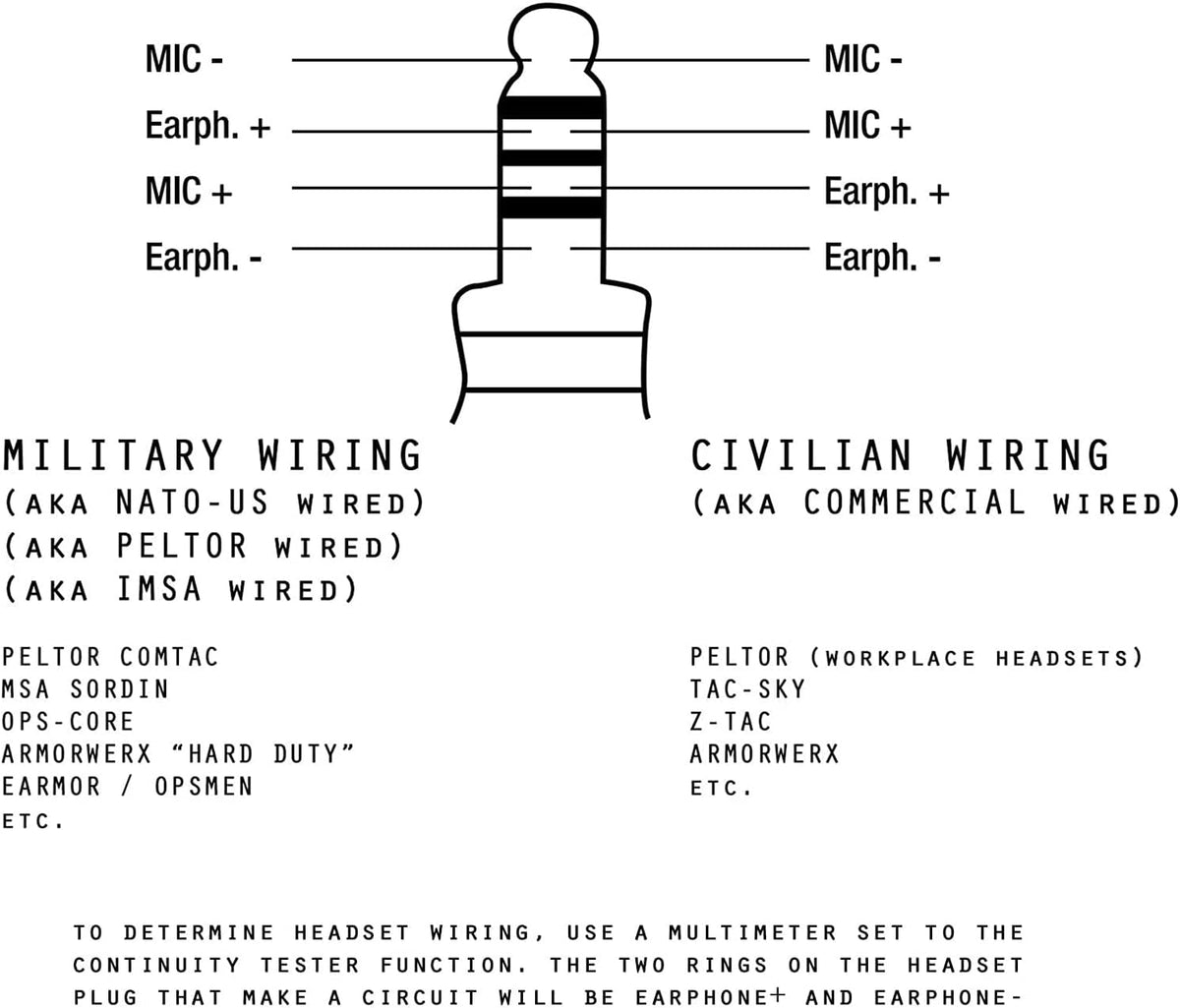 2 Pin PTT Tactical Adapter Connector X65024