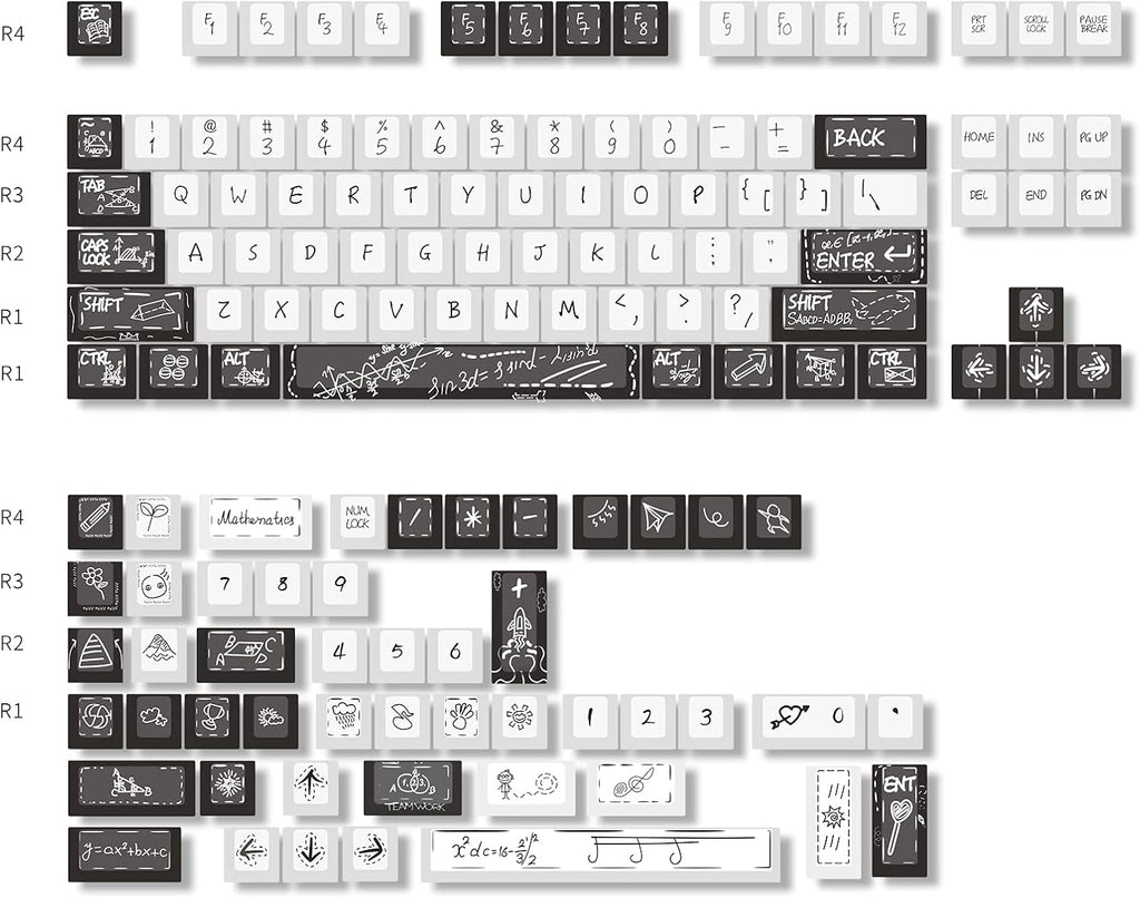 Black White 136 Keycap Set Cherry Profile PBT Keycaps J501629