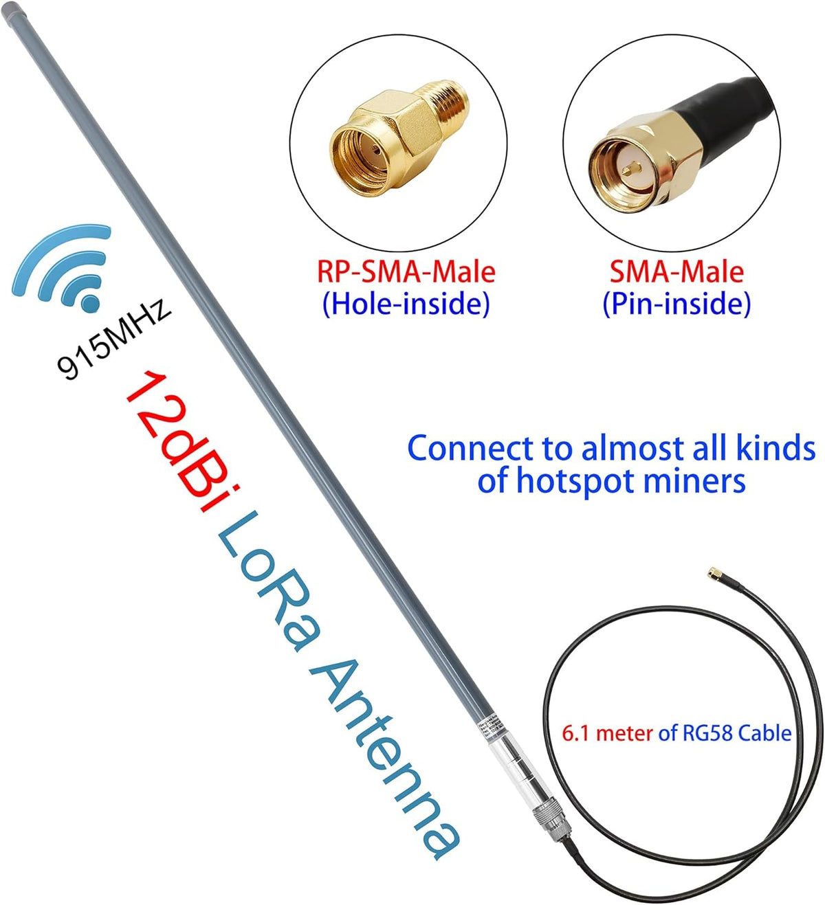 12dBi LoRa Gateway Antenna with 3.3ft N-Female to SMA-Male Extension Cable H1936