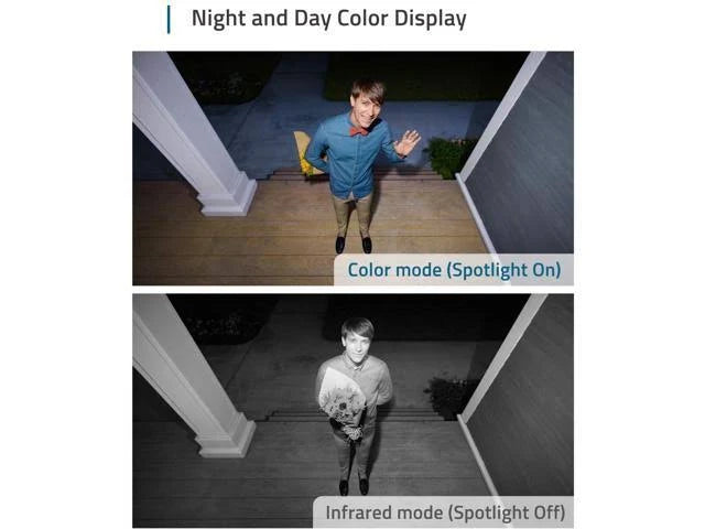 Wireless Home Security System with 1080p HD, IP67, Night Vision T4833