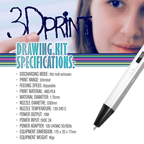 3D Pen with OLED Display I602