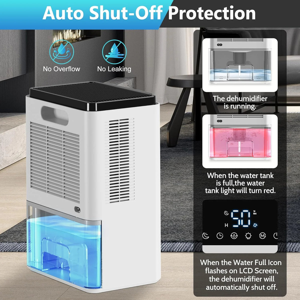 68 oz Portable Dehumidifier with Touch Control LCD Screen I952294
