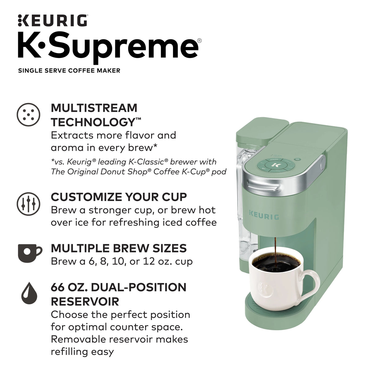 Single Serve K-Cup Pod Coffee Maker M860