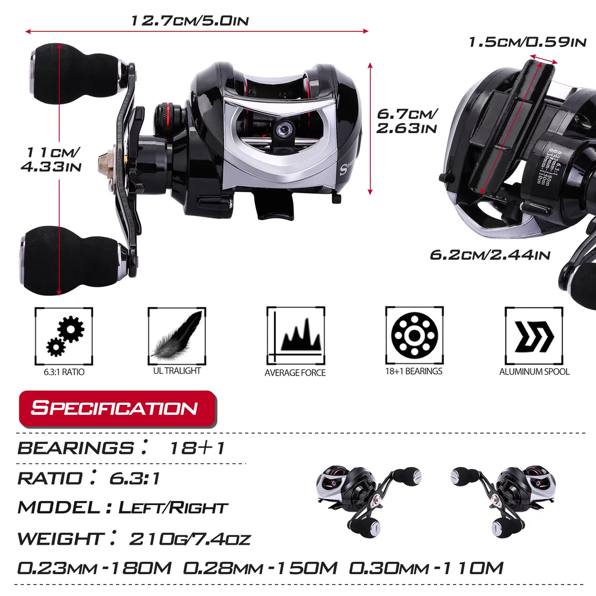 Baitcasting Fishing Reel 6.3:1 Gear Ratio 18+1 BB C169851