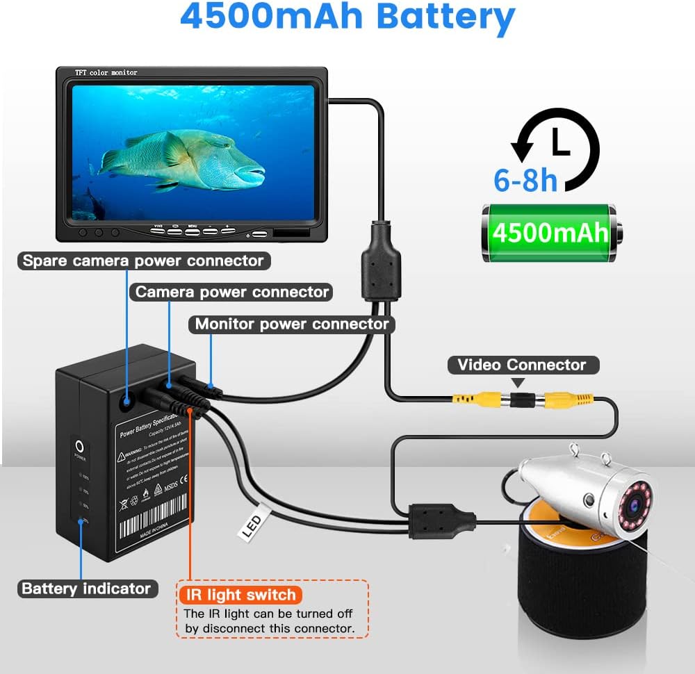 720P Underwater Fishing Camera with 7 inch Screen (15m) V359443