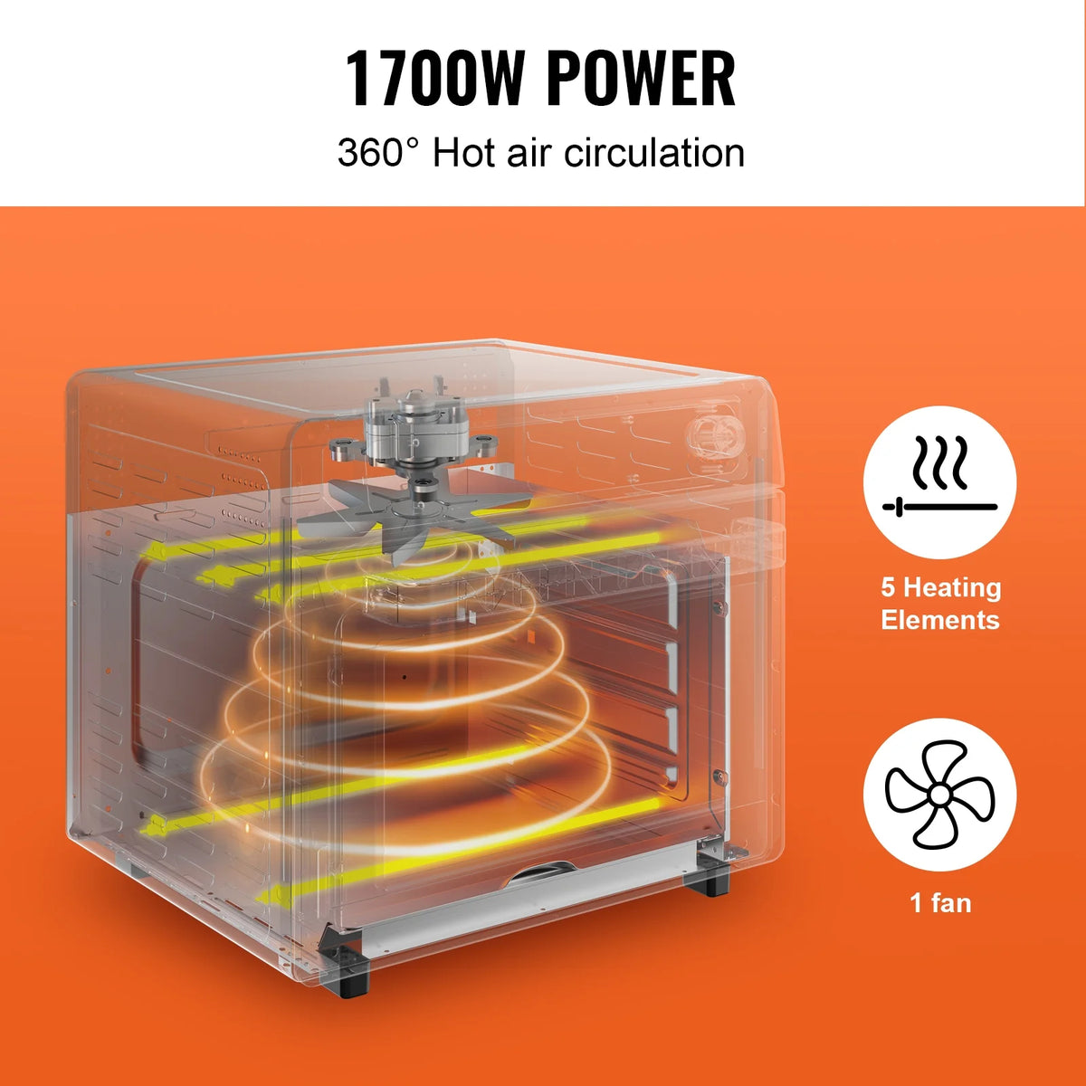 12-IN-1 1700W Air Fryer Toaster Oven 25L Stainless Steel Convection Oven W177