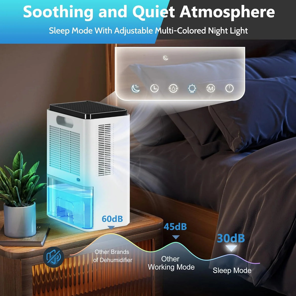 68 oz Portable Dehumidifier with Touch Control LCD Screen I952294