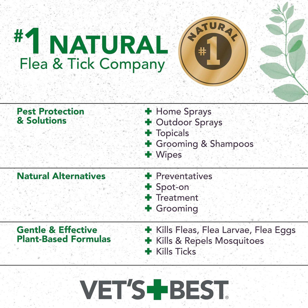 Flea and Tick Yard and Kennel Spray Z7732