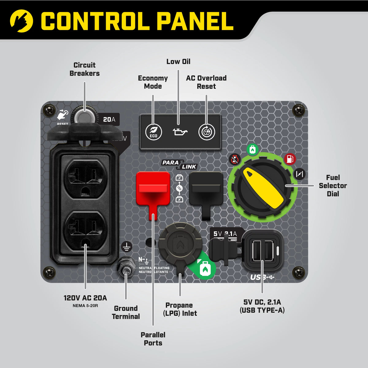 2500-Watt Dual Fuel Inverter Generator S854850