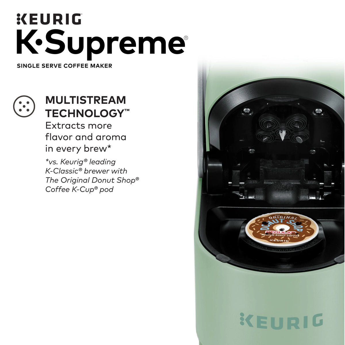 Single Serve K-Cup Pod Coffee Maker M860
