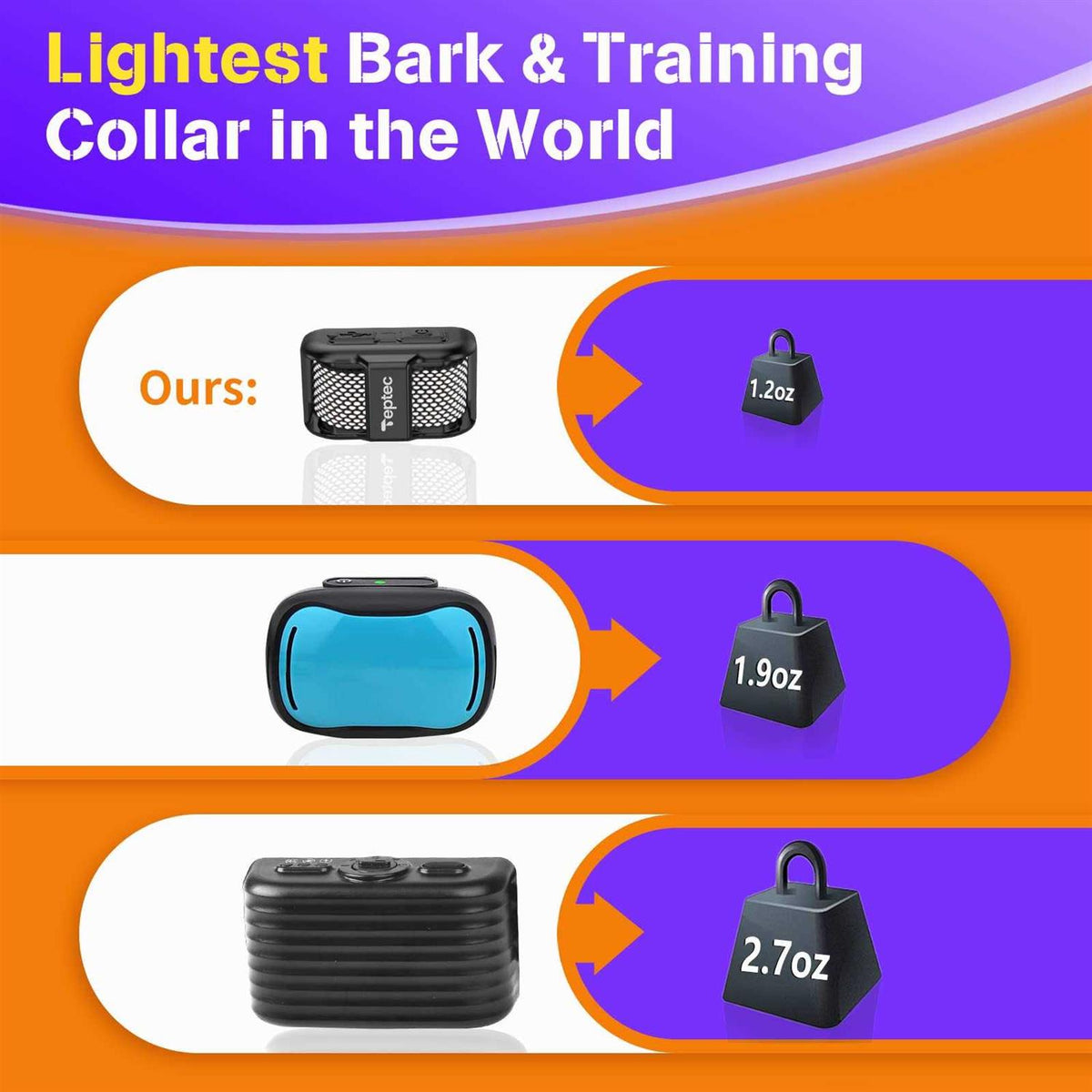 Smallest Lightest Anti Bark Training Collar for Small Dogs 5-15lbs N3716