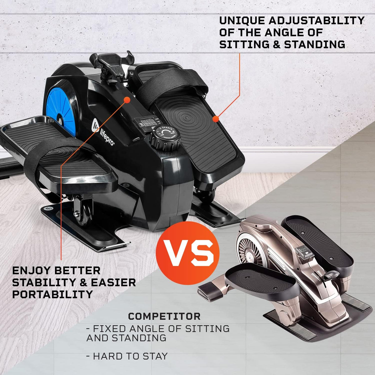 Under Desk Elliptical Machine with Adjustable Resistance B423