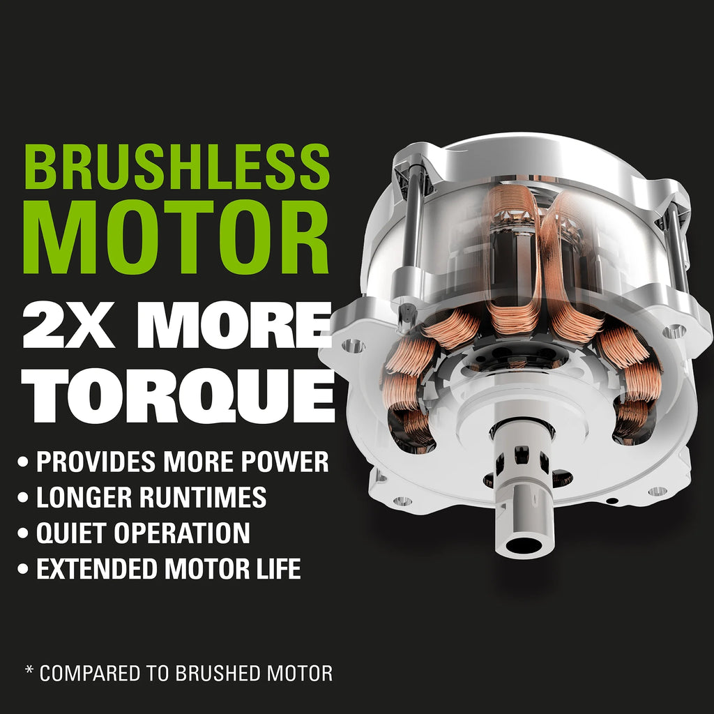 40V 20" Brushless Push Lawn Mower with 4.0 Ah Battery & Quick Charger J8811