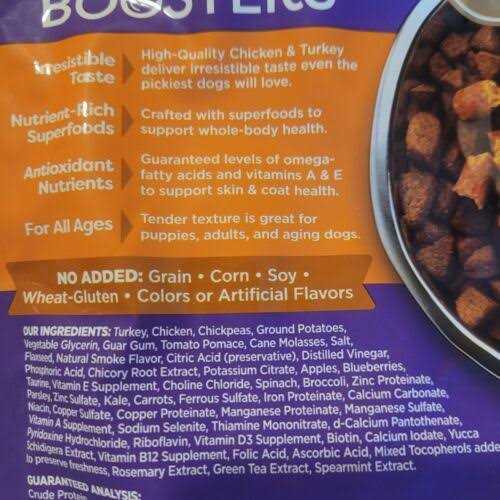 Dog Food Toppers O44965