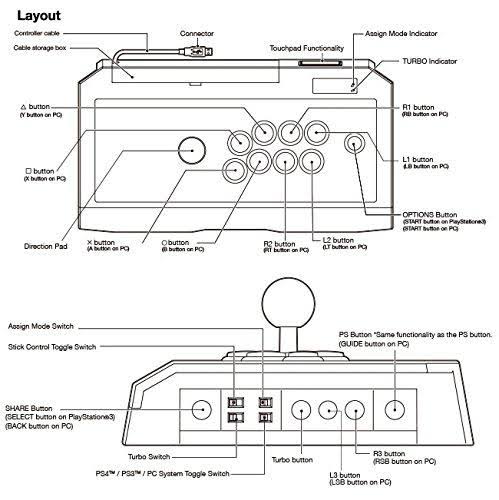 White Real Arcade Pro Fight Stick Z9680
