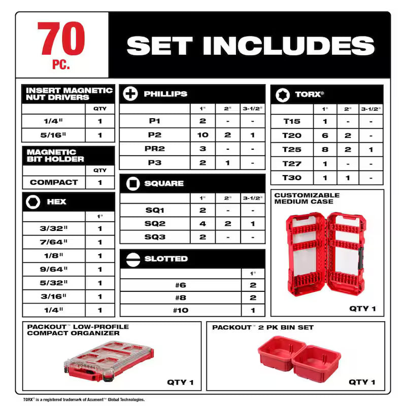 Alloy Steel Screw Driver Bit Set 70-Piece P198