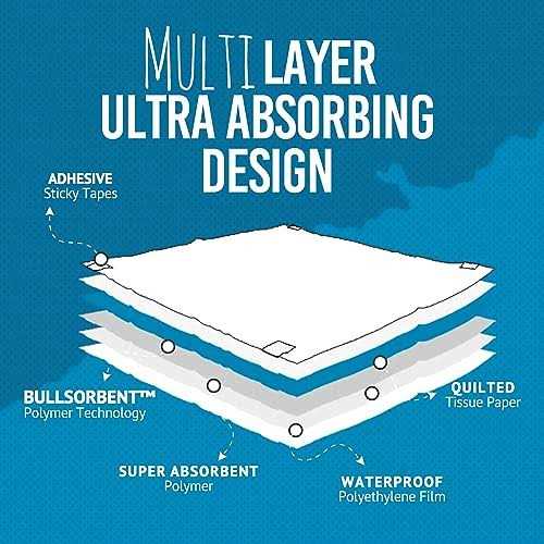 Large Dog Pee Pads with Adhesive Sticky Tape M51352