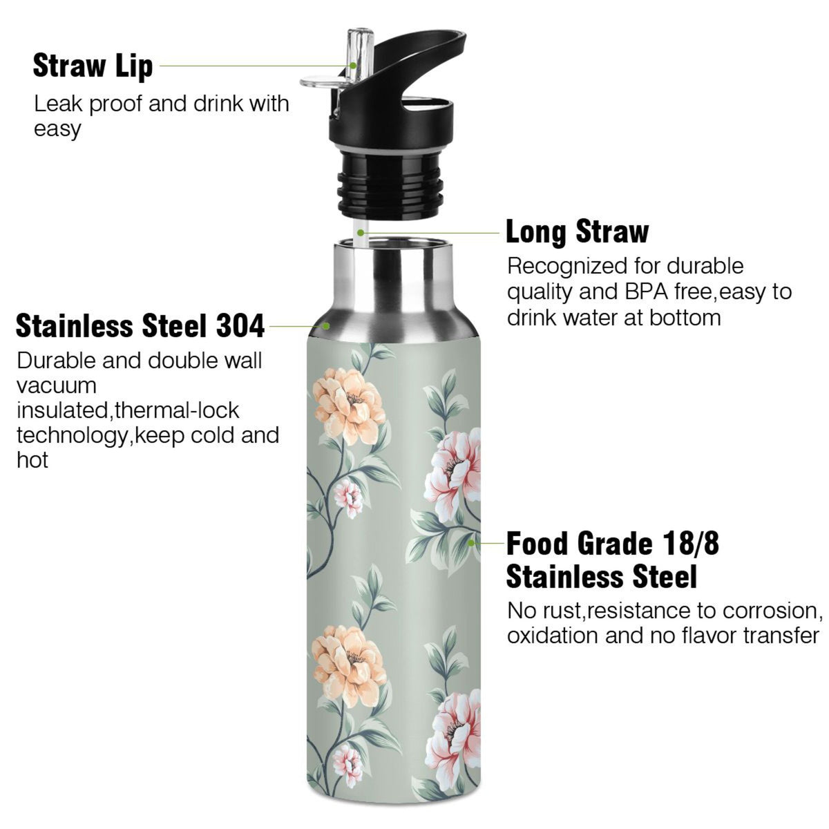 Pink Flowers Stainless Steel Insulated Water Bottle with Straw Lid A35844
