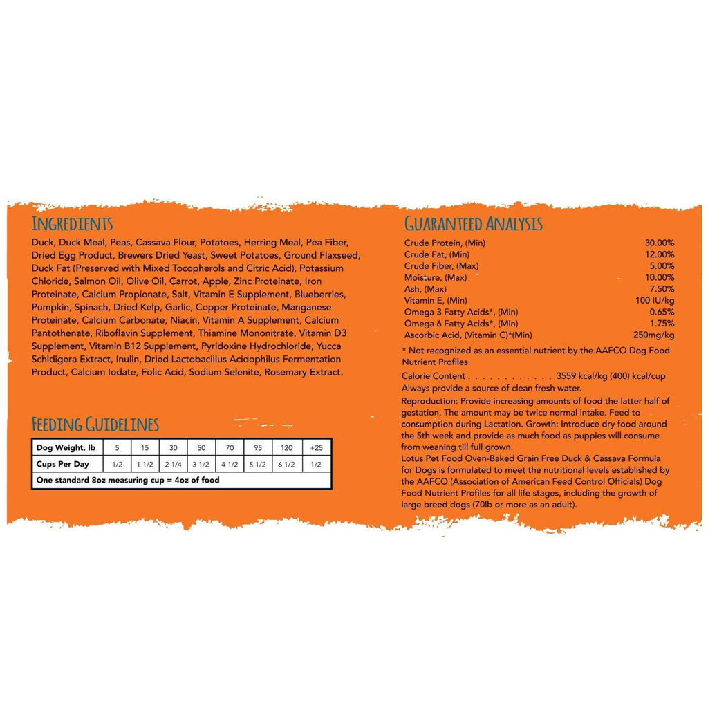 Grain Free Dry Dog Food W494