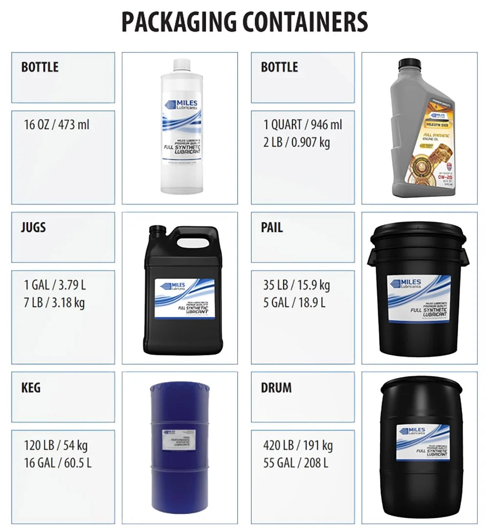 150 Rotary Compressor Fluid Diester Based Synthetic 5 Gallon Pail T1713