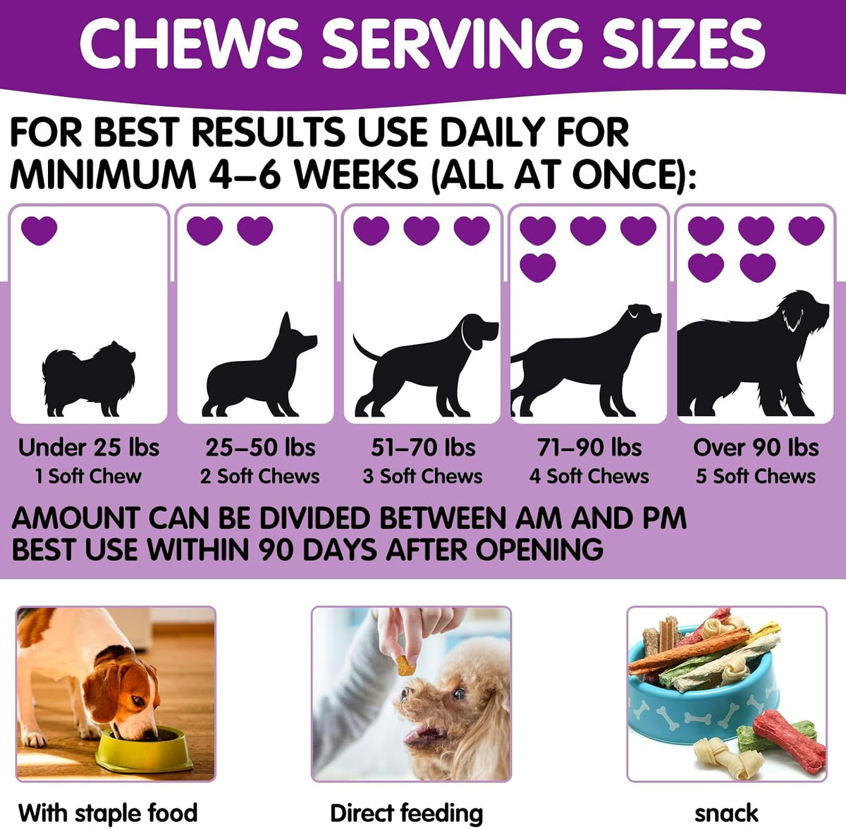 Duck Flavor Probiotic Dog Chews 120 Soft Chews F8531