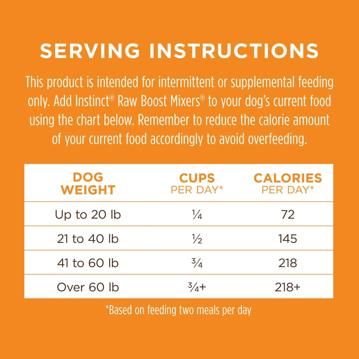 Freeze-Dried Grain-Free Dog Food Topper O36113