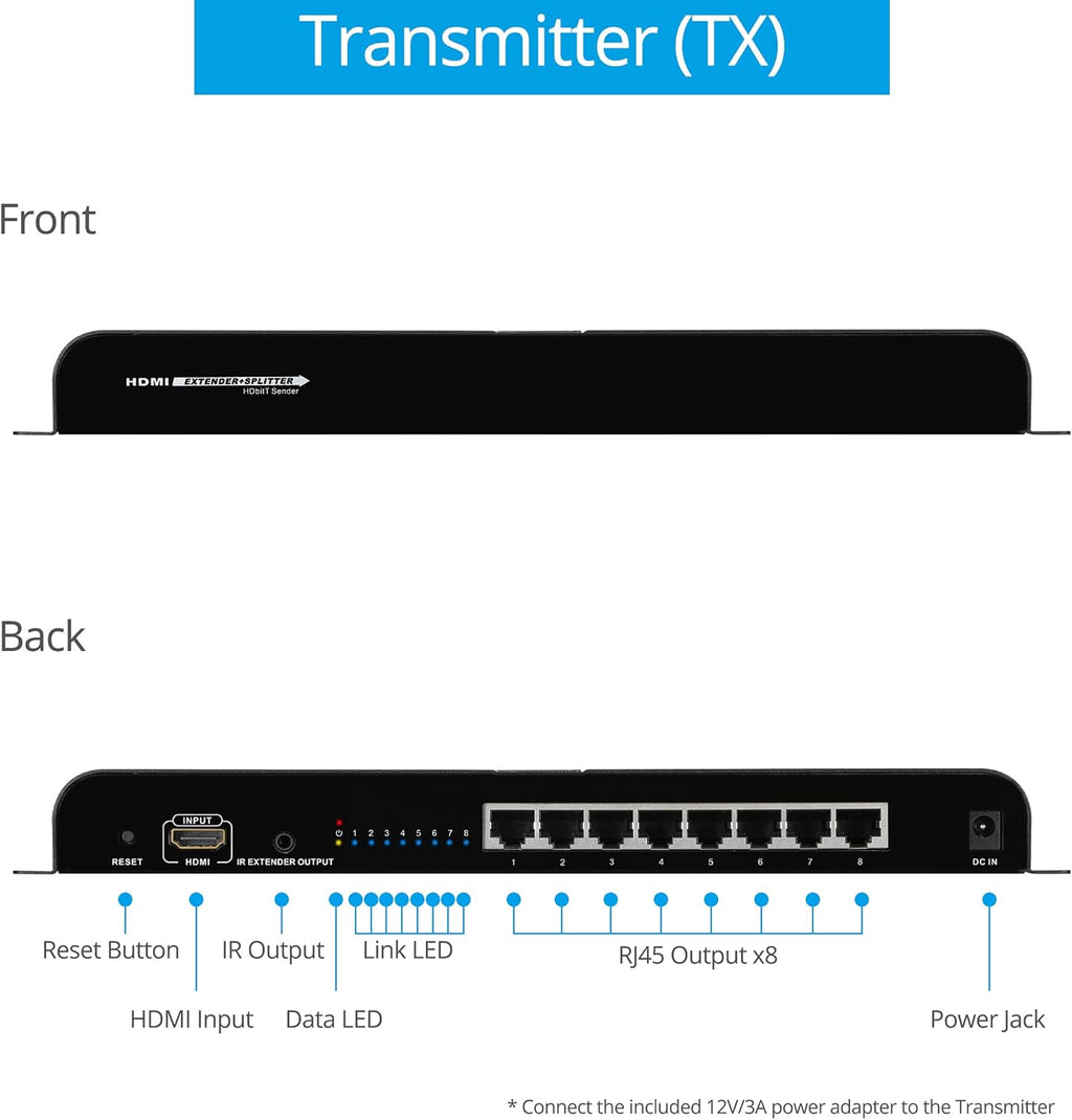 1080p 8port HDMI Extender Splitter over CAT5e / CAT6 O6698