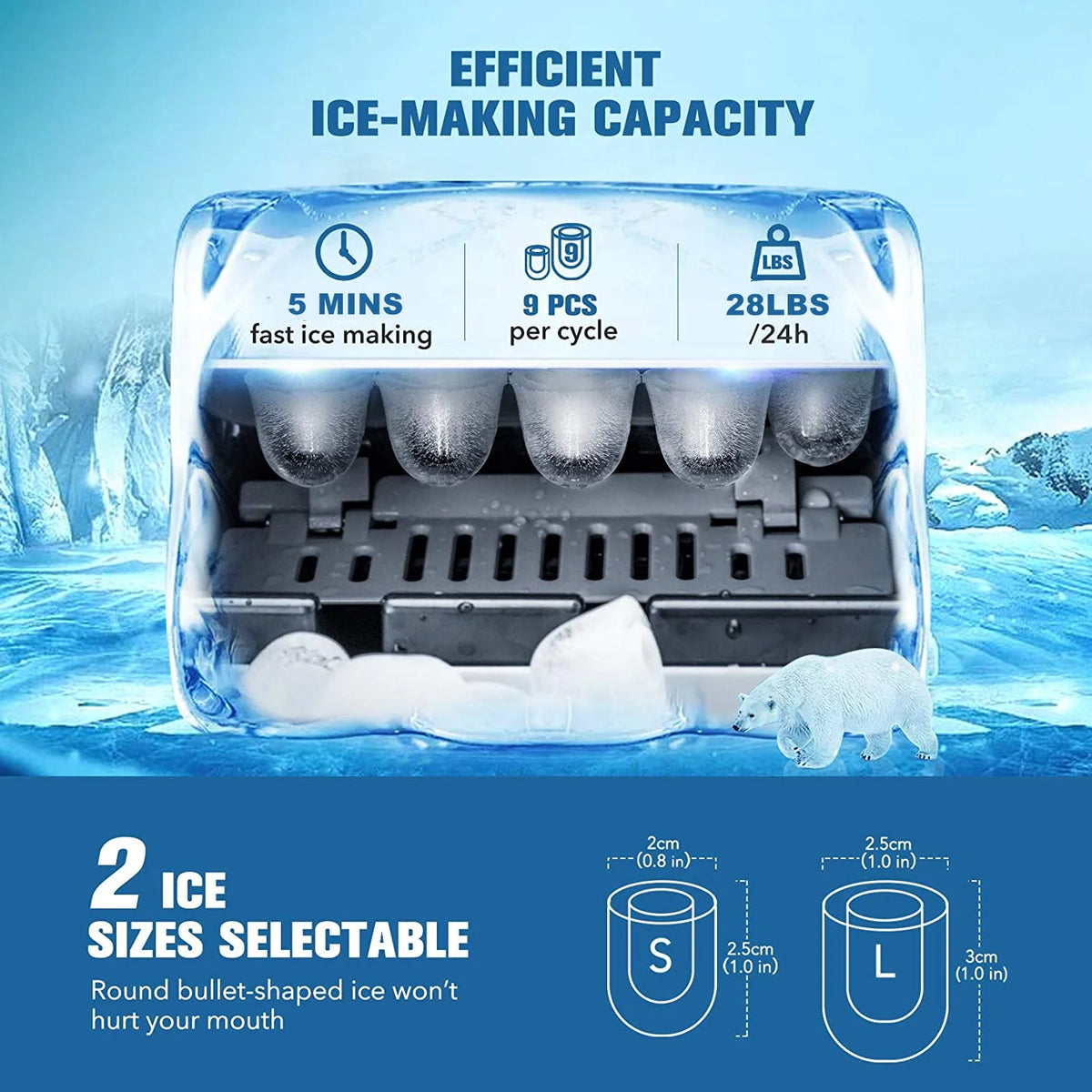 2 Ice Size Ice Maker Machine Countertop, 28 lbs in 24 Hrs, 9 Cubes Ready in 5 Mins, Self-clean, 2 L, Silver H191