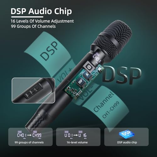 Wireless Bluetooth Karaoke Microphone with Rechargeable Receiver C96030